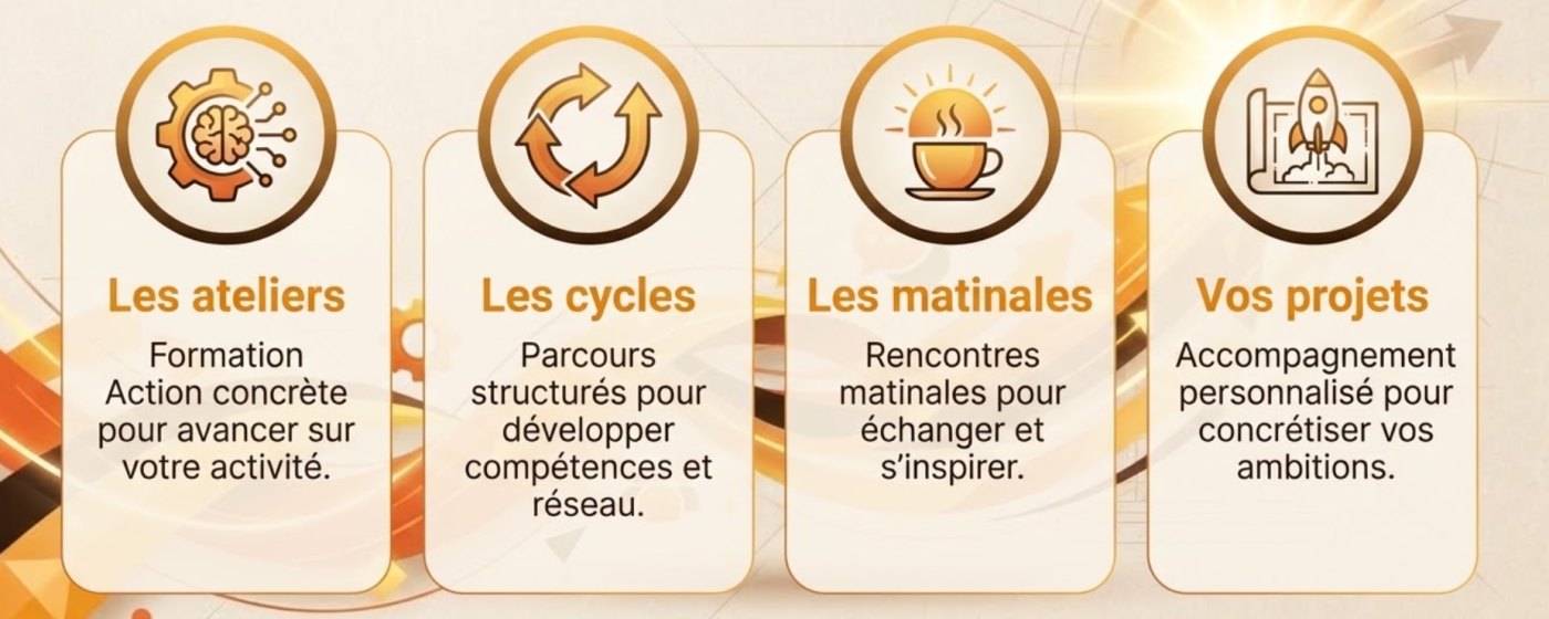 Illustration des services Kilink : ateliers, cycles, matinales et projets pour un développement équilibré.